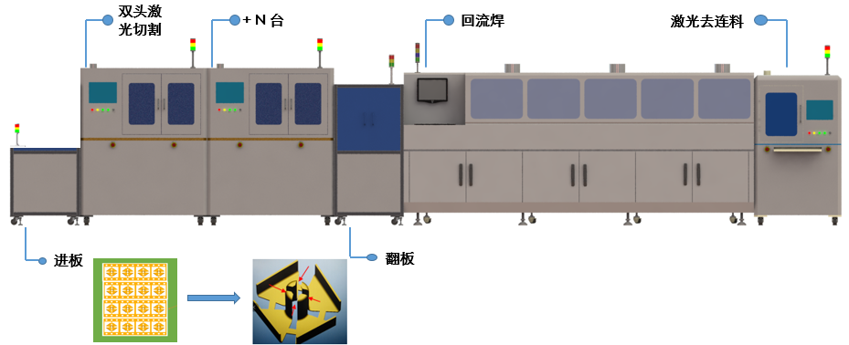 点胶机厂家